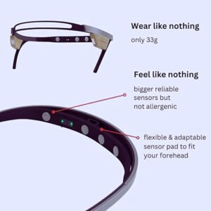 Mood-sensing headband for stress relief